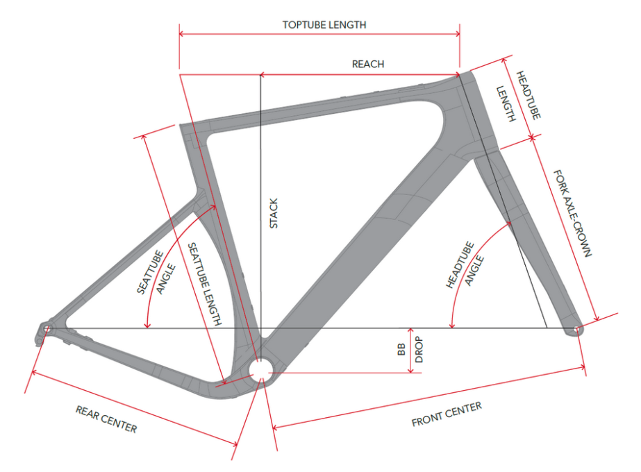 Gravelbike 3T Exploro Racemax Campagnolo Ekar 1X13 Röd/vit - Bild 3