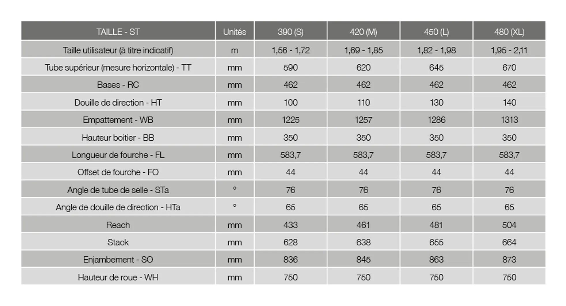 El MTB Moustache Samedi 29 Game 5 Svart/grå - Bild 5